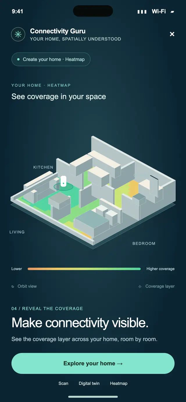 Illustrative home model with coverage shading