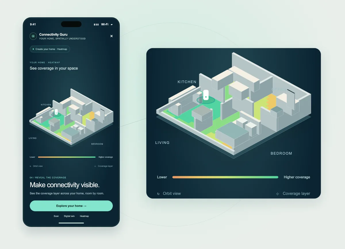 Connectivity Guru visual guidance Illustrative product UI.