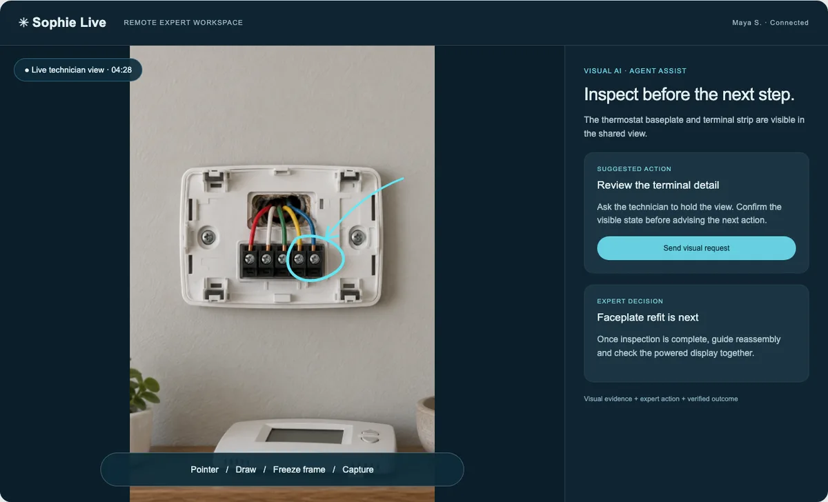 A specialist’s shared visual-support workspace Illustrative product UI.