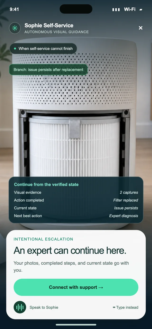Visible filter compartment associated with the handoff Illustrative product UI.