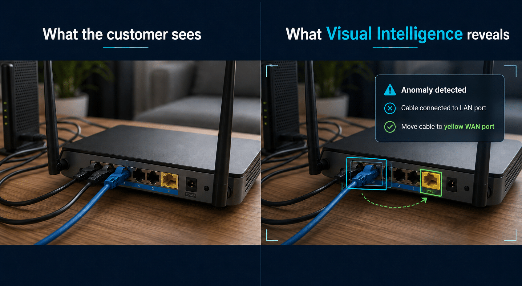 Split-screen comparison of router setup. Left side shows what the customer sees. Right side shows what Visual Intelligence reveals.