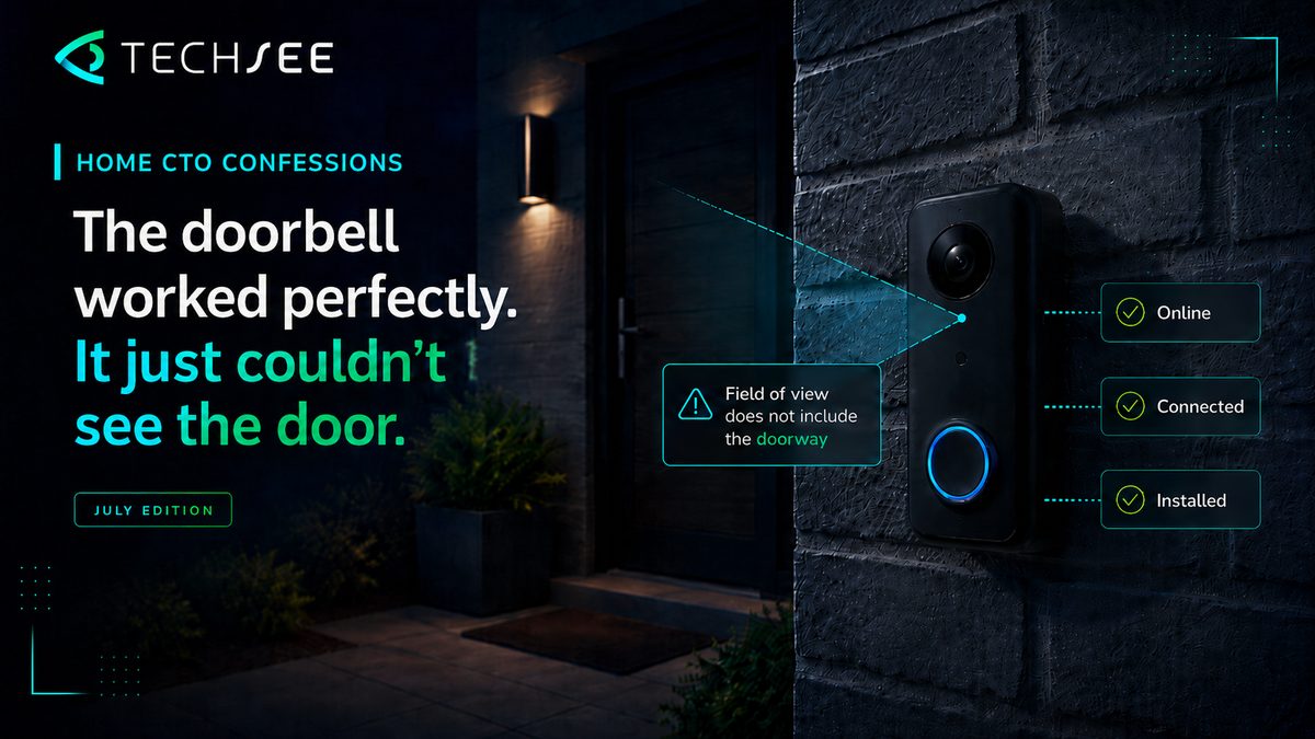 The doorbell worked perfectly, but its field of view did not include the doorway.
